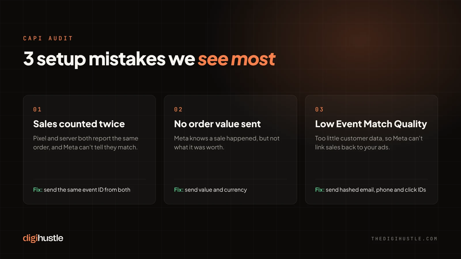 Three common Meta Conversions API setup mistakes and fixes