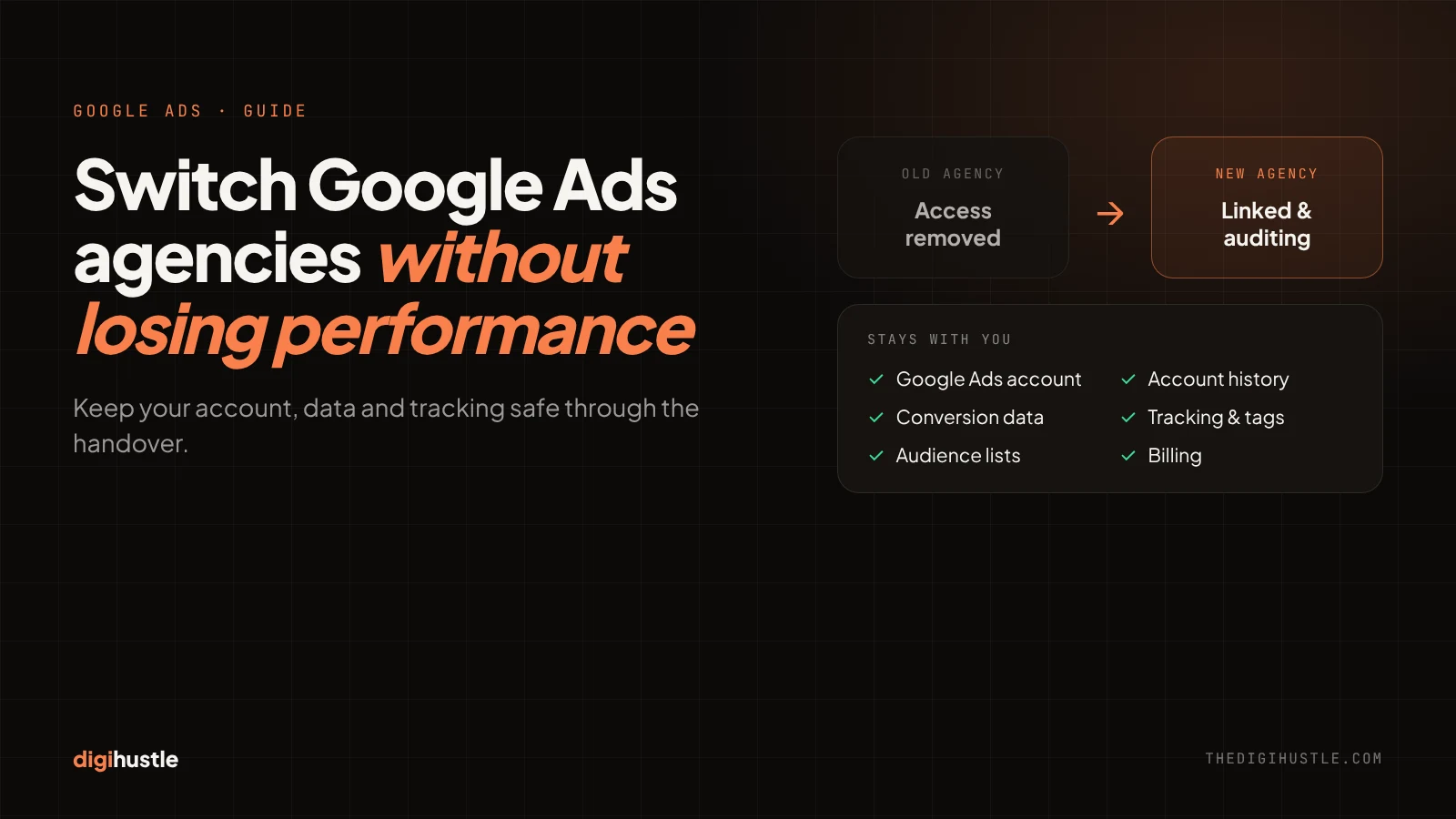 Switch Google Ads agencies without losing performance